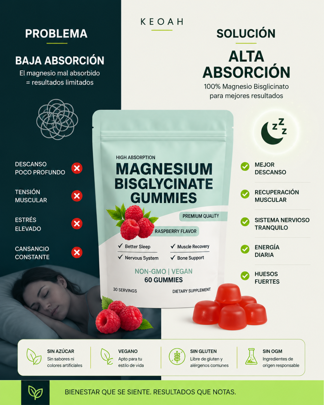 KEOAH Magnesium Gummies™ | Magnesio Bisglicinato