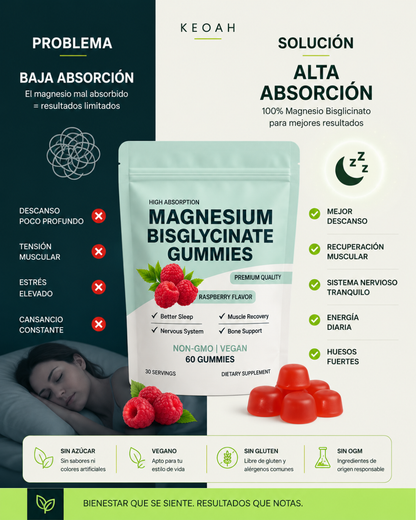 KEOAH Magnesium Gummies™ | Magnesio Bisglicinato