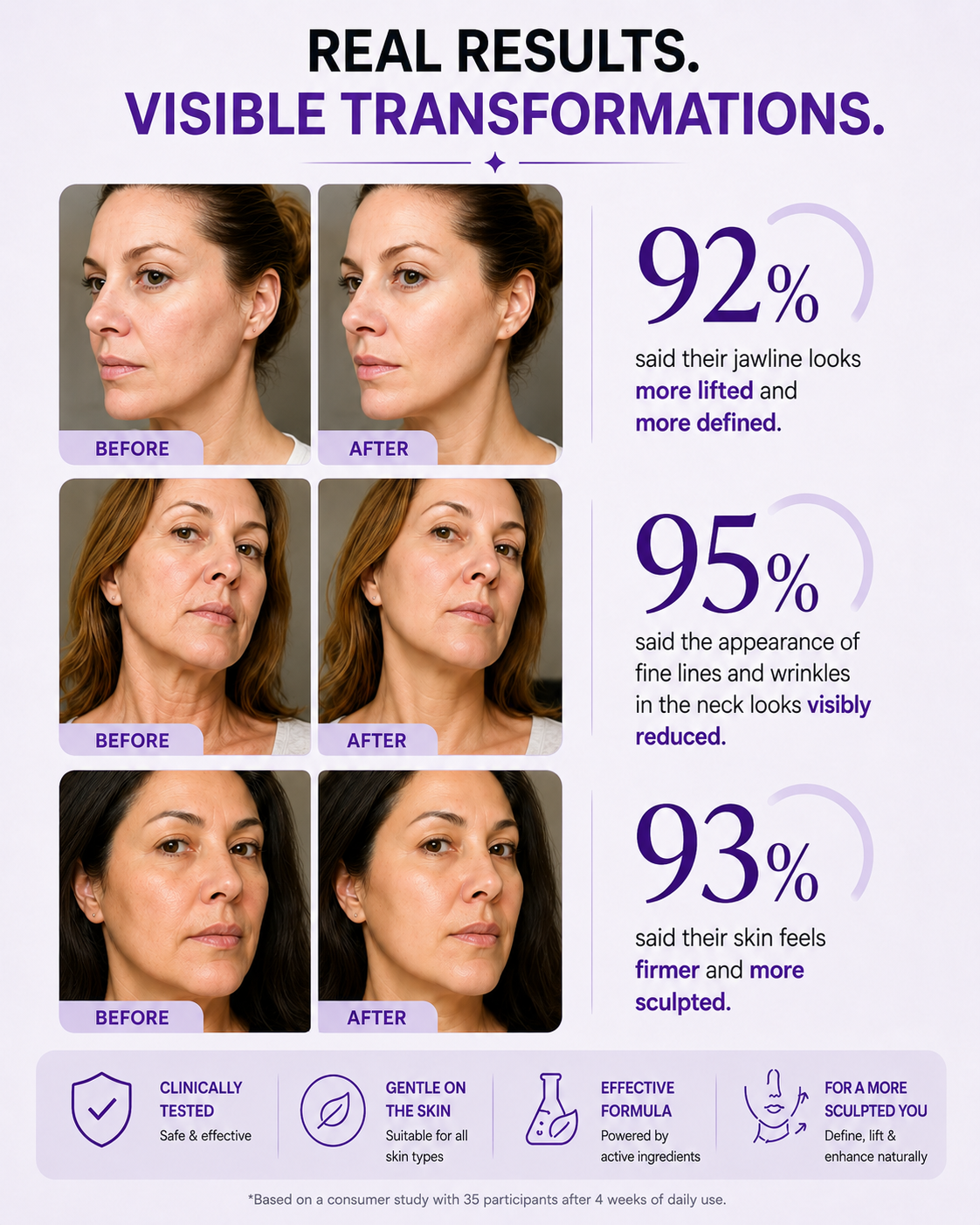 KEOAH SculptRitual™ 2-in-1 Collagen Retinol Gua Sha Cream