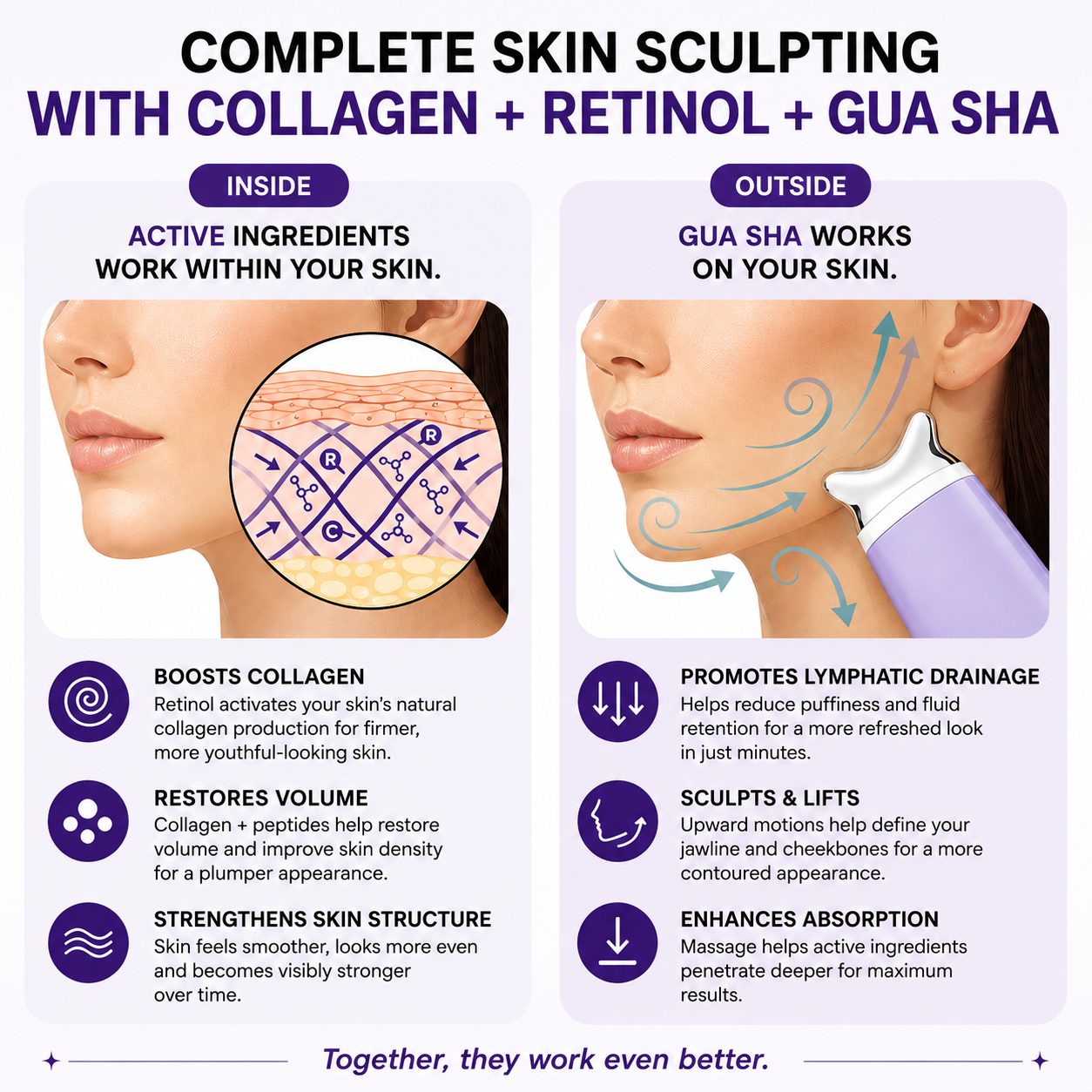 KEOAH SculptRitual™ 2-in-1 Collagen Retinol Gua Sha Cream