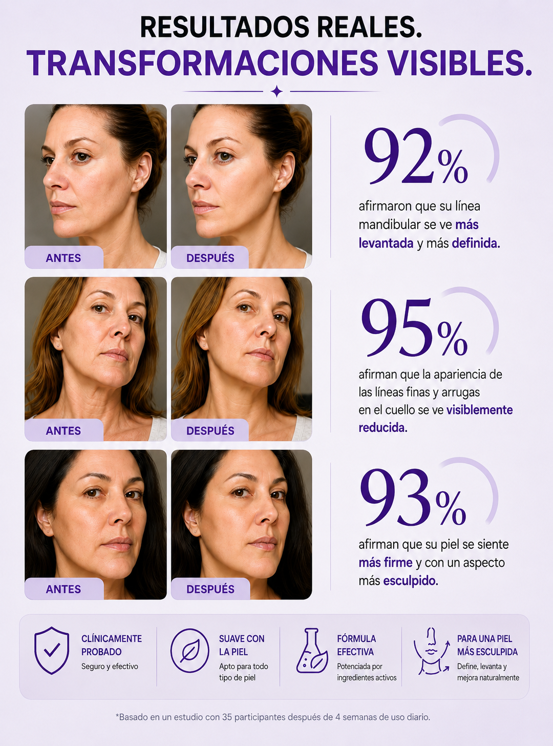 KEOAH SculptRitual™ 2-en-1 Crema Reafirmante Gua Sha con Colágeno y Retinol